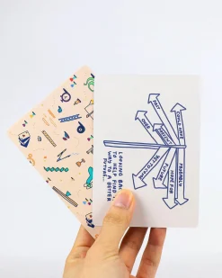 People I've Loved How To Decide: A Deck to Help with Hard Choices Outlet