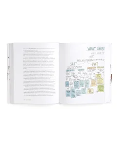 Samin Nosrat Salt, Fat, Acid, Heat: Mastering the Elements of Good Cooking Clearance